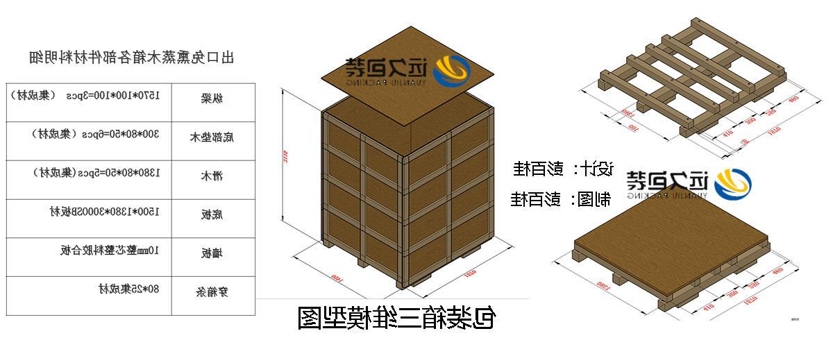 <a href='http://uxwz.zo23.com'>买球平台</a>的设计需要考虑流通环境和经济性